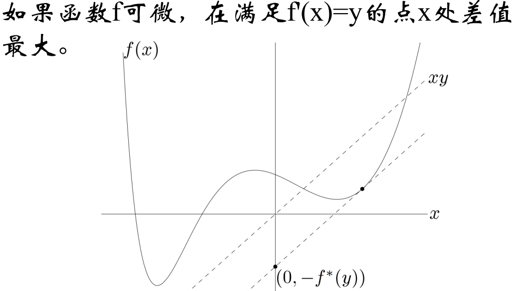 截屏2020-03-03下午4.41.39